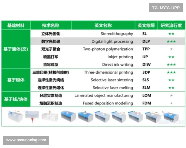 装备提升全攻略:材料使用技巧与提升效率的全面解析 装备提升全攻略:材料使用技巧与提升效率的全面解析