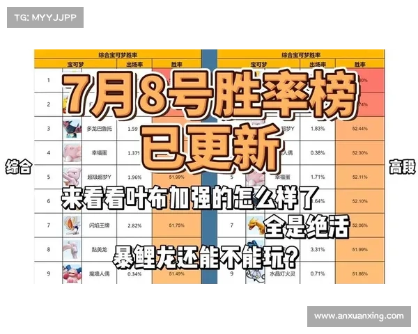 王者争霸中的8大资源管理技巧助你提升胜率与战略布局 王者争霸中的8大资源管理技巧助你提升胜率与战略布局