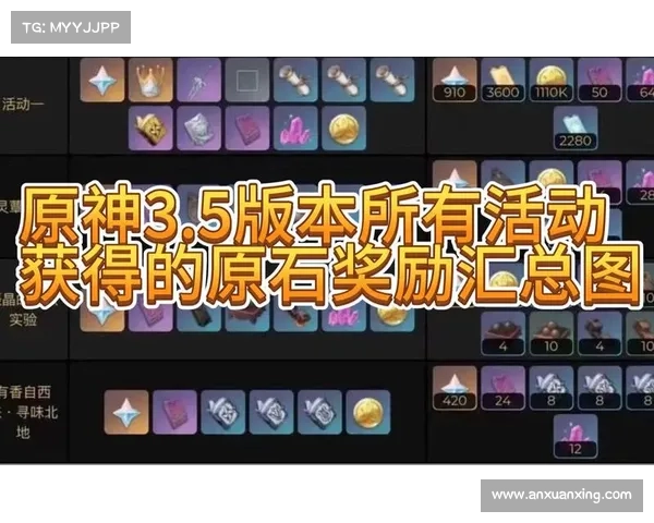 如何参与原神白垩与黑龙活动并获取丰厚奖励详解 如何参与原神白垩与黑龙活动并获取丰厚奖励详解
