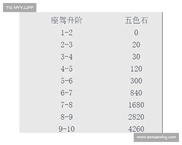 游学者声望提升奖励详解及其影响力解析 游学者声望提升奖励详解及其影响力解析