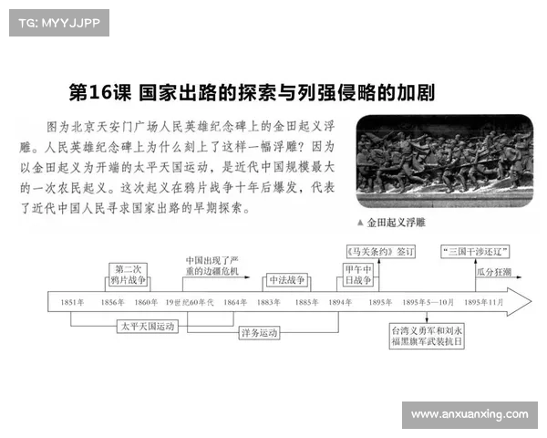 全球历史中的社会变迁:探索各文化与时代的演变与互动路径 全球历史中的社会变迁:探索各文化与时代的演变与互动路径