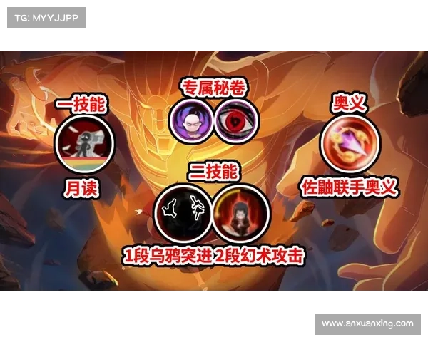 火影忍者Mugen新角色技能创新挑战对游戏平衡性的影响分析 火影忍者Mugen新角色技能创新挑战对游戏平衡性的影响分析