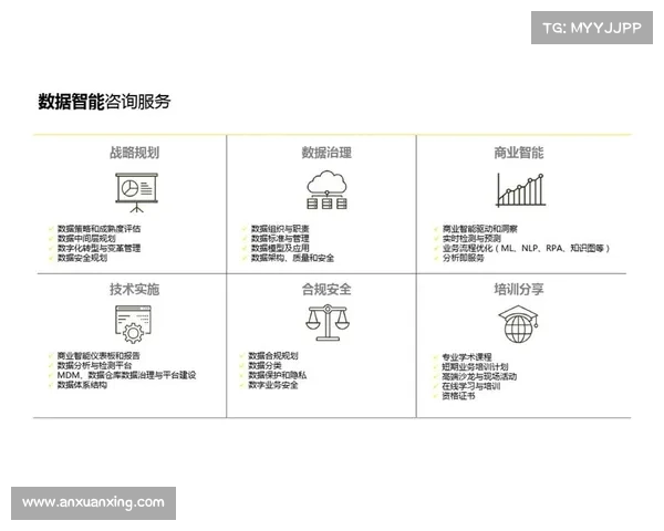 青云辅助企业数字化转型助力提升运营效率与创新能力 青云辅助企业数字化转型助力提升运营效率与创新能力