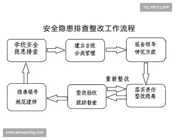 从策划到执行:全程管家服务的职责与协调流程解析 从策划到执行:全程管家服务的职责与协调流程解析